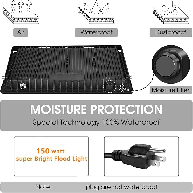 YANYCN 3 Pack 150W LED Flood Light Outdoor,Super Bright Exterior Security Light with Plug,IP66 Waterproof Flood Light, 15500LM 5000K Daylight White Floodlight for Yard, Garden,Basketball Court, Arena