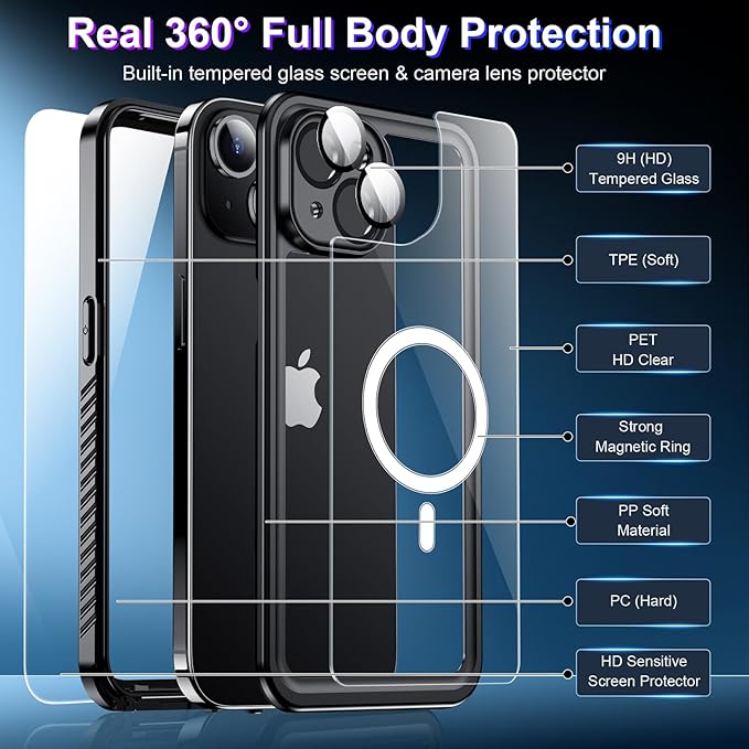 Red2Fire 2024 New Designed for iPhone 14 Case Waterproof,[Compatible with MagSafe][Built-in Camera & Screen Protector][Full Body Shockproof][IP68 Waterproof][Dustproof] Phone Case 6.1"