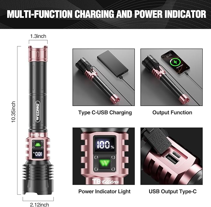 WdtPro Rechargeable LED Flashlights High Lumens, Super Bright 90000LM Rechargeable Flashlight with LCD Display, 5 Modes & Waterproof Powerful 10000mAh Handheld Flashlight for Camping Emergency Pink