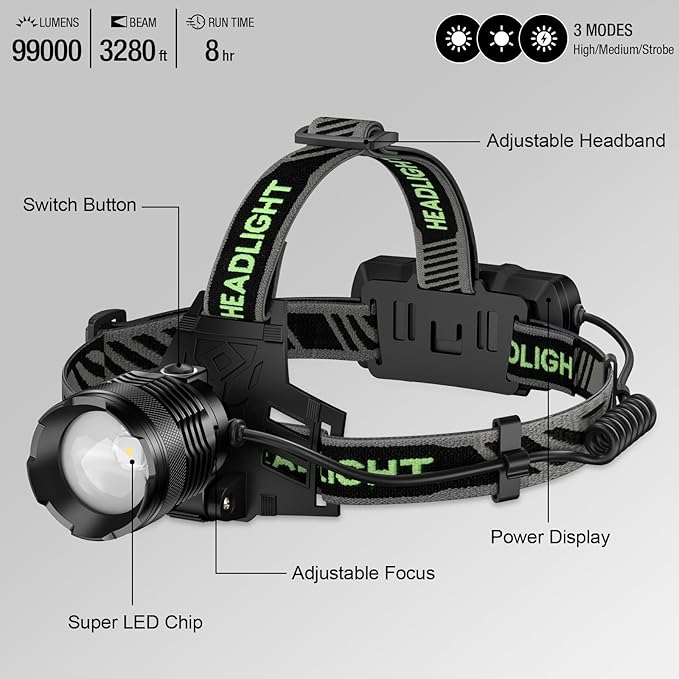 1Pack Rechargeable Headlamp Super Bright, 99000 Lumens LED Head Lamp with 3 Modes, 90°Angle & Adjustable Focus Head Lights for Forehead, IPX6 Waterproof HeadLamps for Adults Camping Hiking