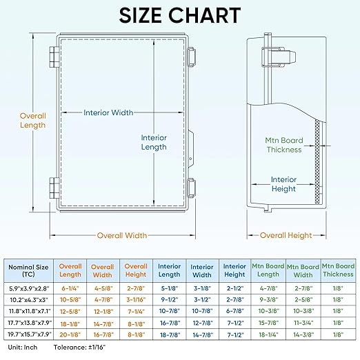 TICONN Outdoor Electrical Box Waterproof, Junction Box IP67 ABS Plastic Enclosure with Hinged Cover with Mounting Plate, Wall Brackets, Cable Glands (Clear, 10.2"x4.3"x3.0")