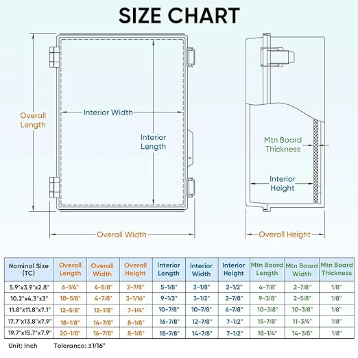 TICONN Outdoor Electrical Box Waterproof, Junction Box IP67 ABS Plastic Enclosure with Hinged Cover with Mounting Plate, Wall Brackets, Cable Glands (Clear, 17.7"x13.8"x7.9")