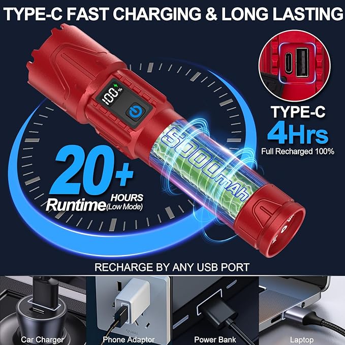 Rechargeable Tactical Flashlights 2000 High Lumens - 5000mAh Super Bright LED Powerful Flash Light, Waterproof Handheld USB C Flashlight for Home,Car,Camping,Emergencies,5 Modes,Zoomable (2, Red)