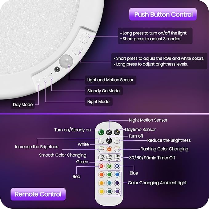 Motion Sensor Rechargeable Shower Light for Inside Shower with Remote, RGBW Battery Operated Ceiling Light, Wireless, Color-Changing Ambient Light, Warm-to-Cool Whites, Dimmable, Timer, Magnetic