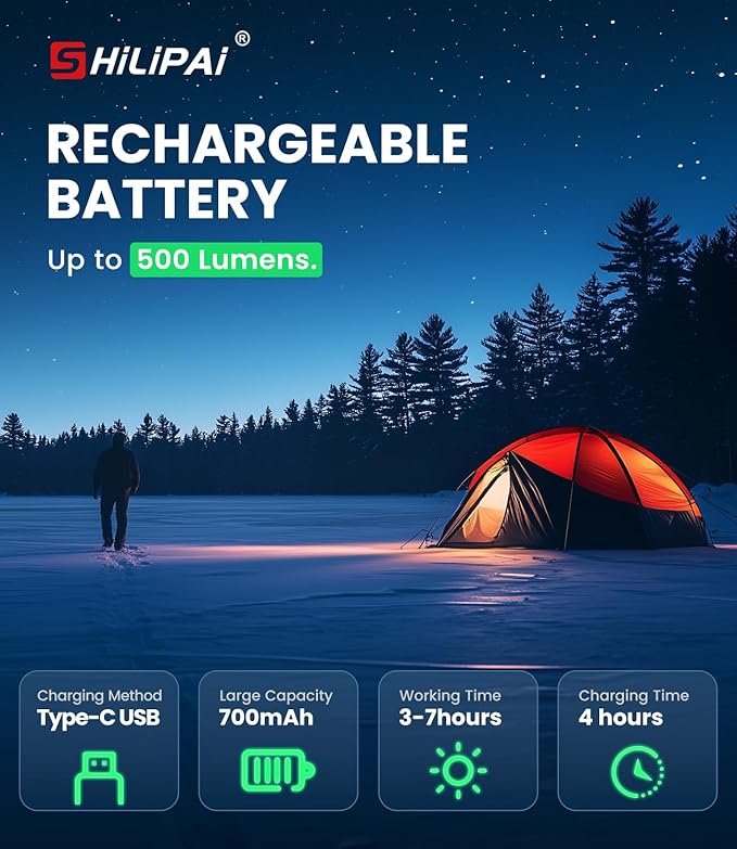 LED Rechargeable Headlamp,6 Modes for Camping & Hiking Gear Essentials, Mini Headlight Flashlight with Red Light, Perfect Pocket Gift for Friends and Family(Black)