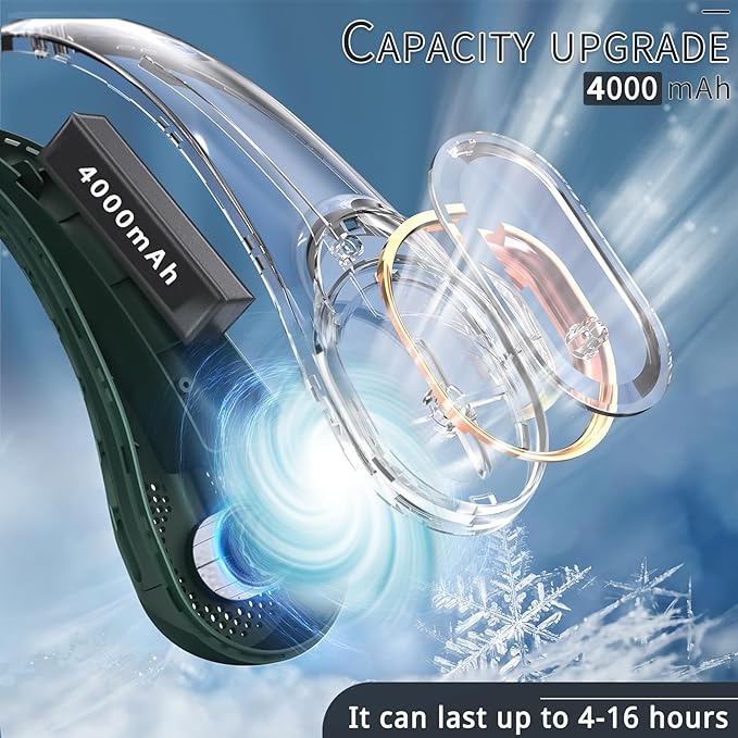 ASNUG Neck Fan,Portable Bladeless Neck Fan, USB Rechargeable Personal Fan, 4000 mAh Battery Operated Wearable Fan, 3 Speeds Adjustable,Faster Cooling, Ultra Quiet, Suitable for Home, Office, Sports