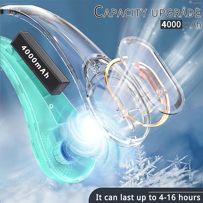 ASNUG Portable Neck Fan, Neck Fans for Women, 4000 mAh Rechargeable Personal Fan,360° Hands Free Bladeless Fan, 3 Speeds Adjustable, Faster Cooling, Super Quiet, Suitable for Home, Office, Travel