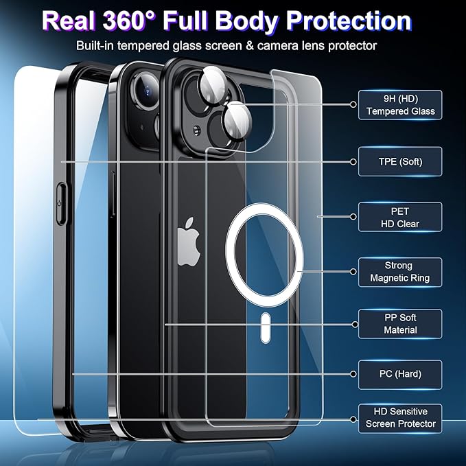 Red2Fire 2025 New Designed for iPhone 15 Case Waterproof, [Compatible with MagSafe][Built-in Camera & Screen Protector][Full Body Shockproof][IP68 Waterproof][Dustproof] Phone Case for iPhone 15 6.1"