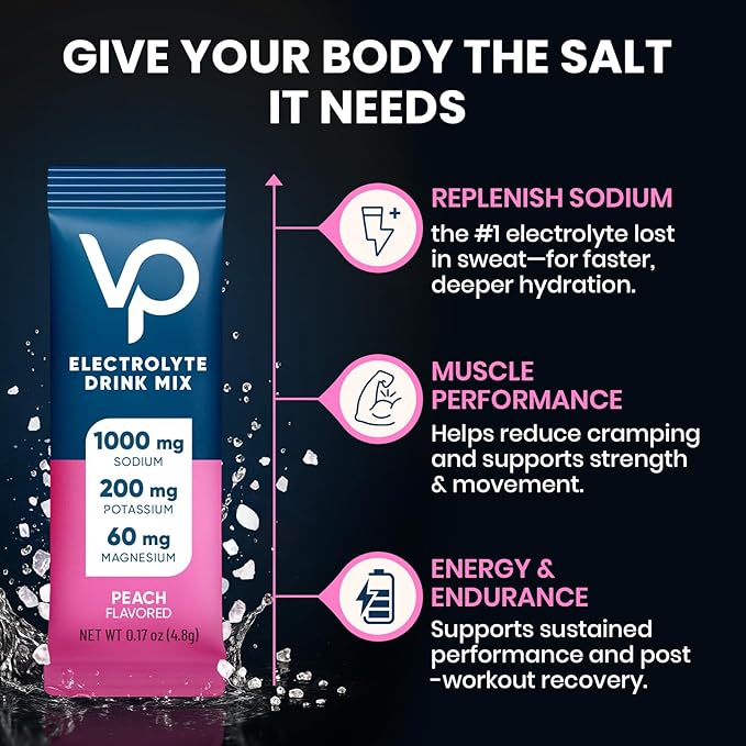 Venture Pal High Sodium Sugar-Free Electrolyte Powder Packets - Hydration Packets with Sodium, Potassium & Magnesium | Zero Calories | Vegan, Keto, and Paleo Friendly | 30 Sticks