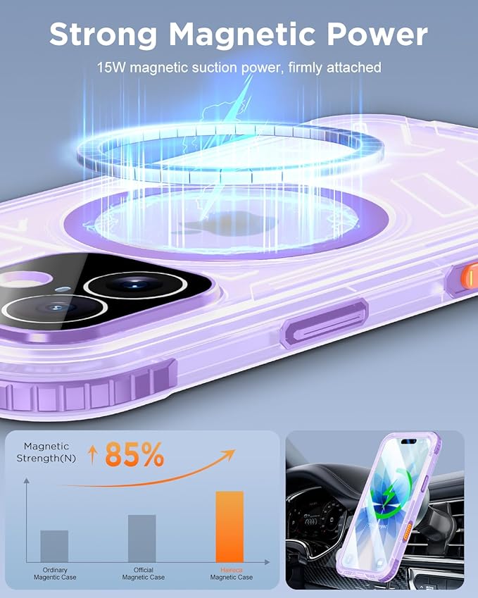 for iPhone 17 Waterproof Case with Magsafe, Built-in [Privacy Screen Protector] [Lanyard], IP68 Water Proof Full Body Dustproof Anti-Spy Frosted Protective Phone Cover, 6.1" Purple