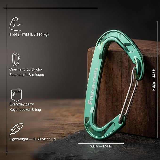 FresKaro 5pcs Nano Carabiner Clips, 8kN 1798lbs, Small Sturdy, Reliable Time-Tested Strong Spring Wiregate, Mini Size 2.37inch, Choice of 5colors
