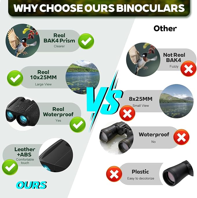 Realis 10x25 Compact Binoculars for Kids and Adults, Large View Small Binoculars for Bird Watching, Waterproof with Low Light Vision BAK4 Prism FMC Lens for Cruise Ship Travel Hunting