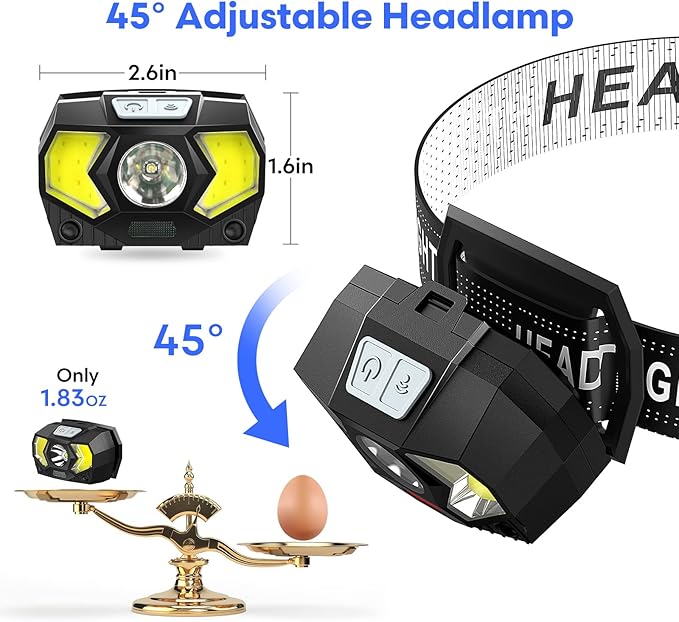 Lsnisni LED Headlamp,1500 Lumen Bright Head Lamp with 7 Modes,Lightweight and Adjustable Headlight for Head, IPX5 Waterproof Head Light for Adults Kids Camping Outdoor, 3 AAA Batteries Included