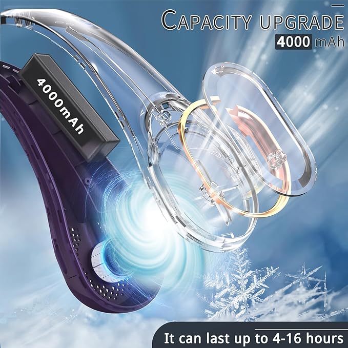 ASNUG Portable Neck Fan, Neck Fans for Men, 4000 mAh Rechargeable Personal Fan,360° Hands Free Bladeless Fan, 3 Speeds Adjustable, Faster Cooling, Super Quiet, Suitable for Home, Office, Sports