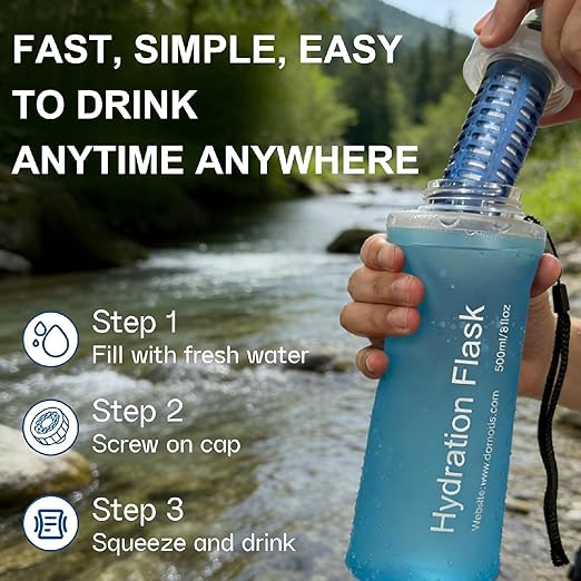 AXEN Collapsible Water Bottle with Filter System, Soft Hydration Flask for Trail Running, Camping, Hiking, Cycling, 1L Blue