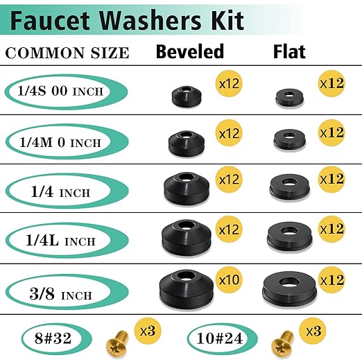 XBVV 158 Pcs Faucet Rubber Washers and Garden Hose Gasket Assortment Kit for Assorted Outdoor Faucets Stem Worn and Plumbing Garden Shower Hose Washer Seal Repair