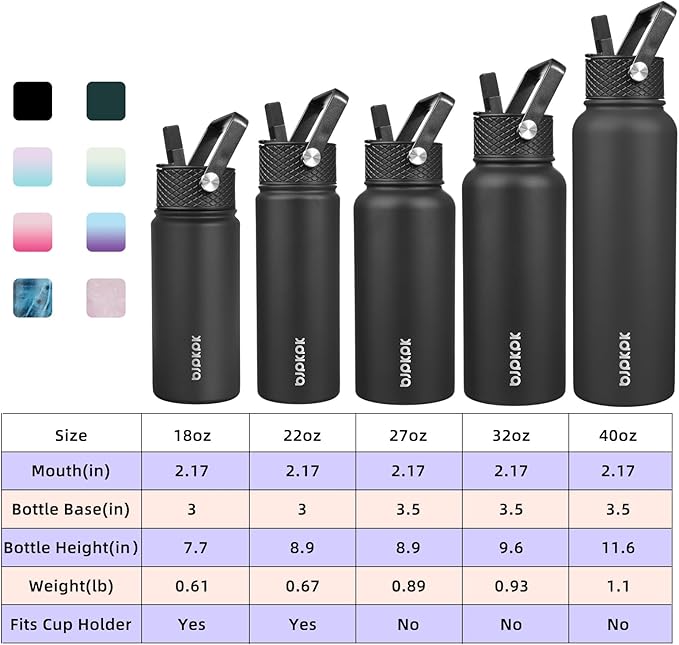 BJPKPK 2 Pack Insulated Water Bottles with Straw Lids, 32oz Stainless Steel Metal Water Bottle with 6 Lids, Leak Proof BPA Free Jugs, Cups, Flasks for Travel, Sports (Lavender Green+Black)