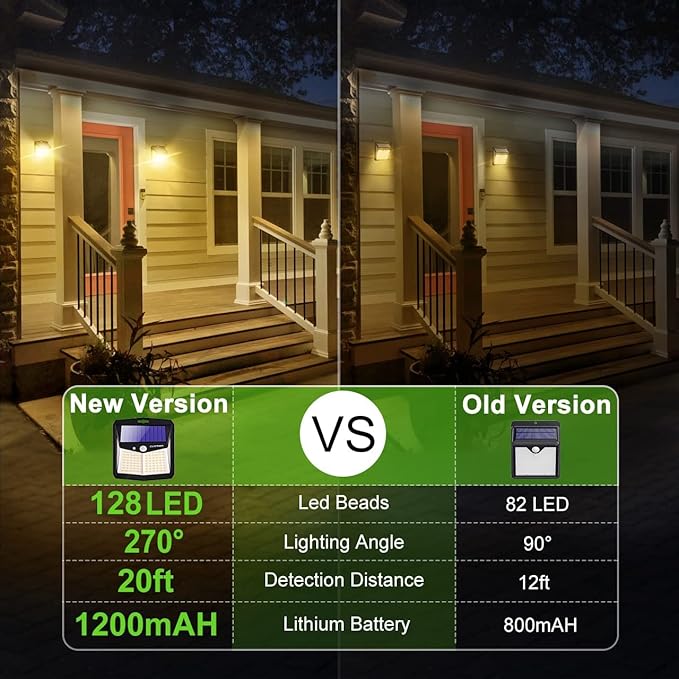 CLAONER Solar Lights Outdoor, [128 LED/4 Packs] Solar Motion Sensor Lights 3 Working Modes Outdoor Lights with 270° Wide Angle Wireless IP65 Waterproof Solar Security Light for Fence Patio, Warm White
