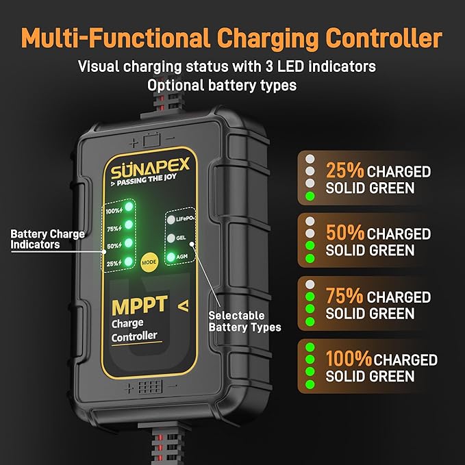 SUNAPEX 12V 30 Watt Solar Trickle Charger Maintainer with MPPT Controller - Portable Waterproof Solar Powered Battery Charger - Solar Panel Kit for Car Rv Trailer Truck Boat Automotive Marine