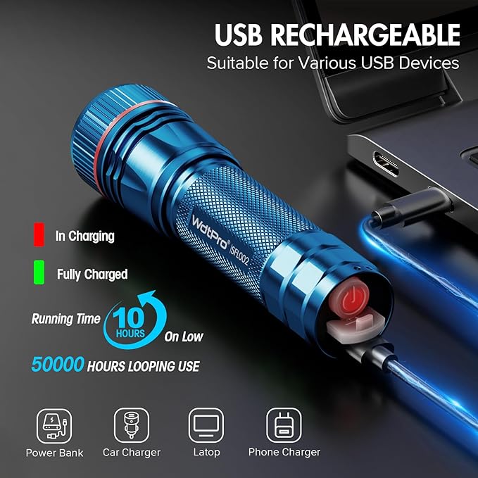 WdtPro Rechargeable Flashlights High Lumens, 1 Pack 10H Long Lasting Super Bright EDC Flashlights, LED Mini Tactical Flash Lights for Camping Emergency, Drop & Water Resistant Blue(Battery Included)