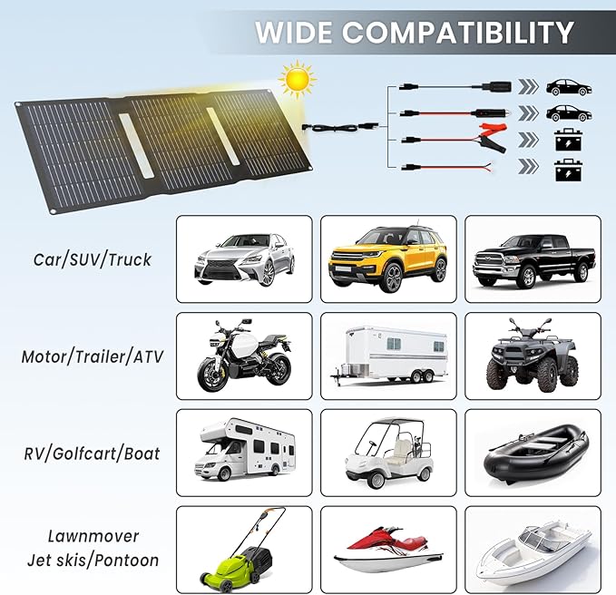 FlexSolar 15W Foldable Solar Panel Trickle Charger Maintainer Kits - 12V DC & USB Output with Built-in Controller Includes Cigarette Lighter, Alligator Clips, O-Rings,OBDII Connector for Car, Truck