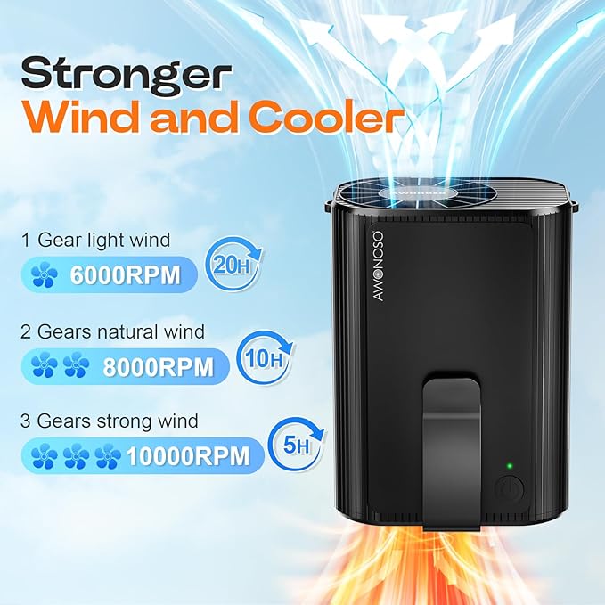 AI Portable Personal Waist Neck Rechargeable Fan, 3-Speed 10000RPM Brushless Motor Desktop Fan Hands-Free Neck Hanging Fans, 20-Hour Runtime, Wearable Portable Fans for Camping and Worksites