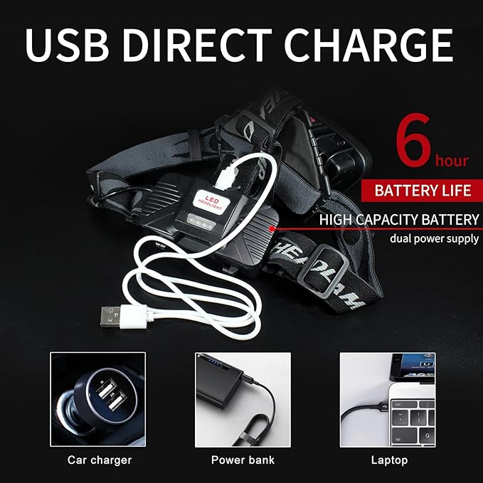 DARKBEAM COB Floodlight Headlamp USB Rechargeable with Red Light, 2000 Lumen LED Headlight - Car Maintenance and Night Construction 6-10 Hours Long Battery Life