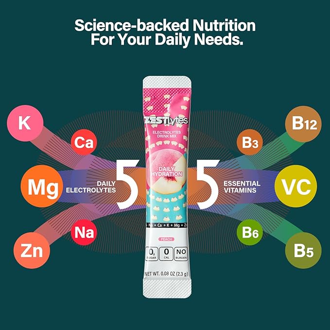 40 Sticks Sugar Free & 0 Calorie Electrolyte Hydration Packets, Low Sodium Lightly Sweet Electrolyte Powder Drink Mix, Liquid Daily IV Flavors | Peach