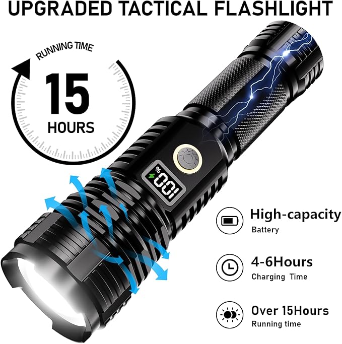 Flashlights High Lumens Rechargeable, 100,000LM LED Super Bright Flash Light, Zoomable Linternas with LCD Digital Display, 5 Mode, Waterproof, Powerful Tactical Flashlight for Emergencies Camping Gift