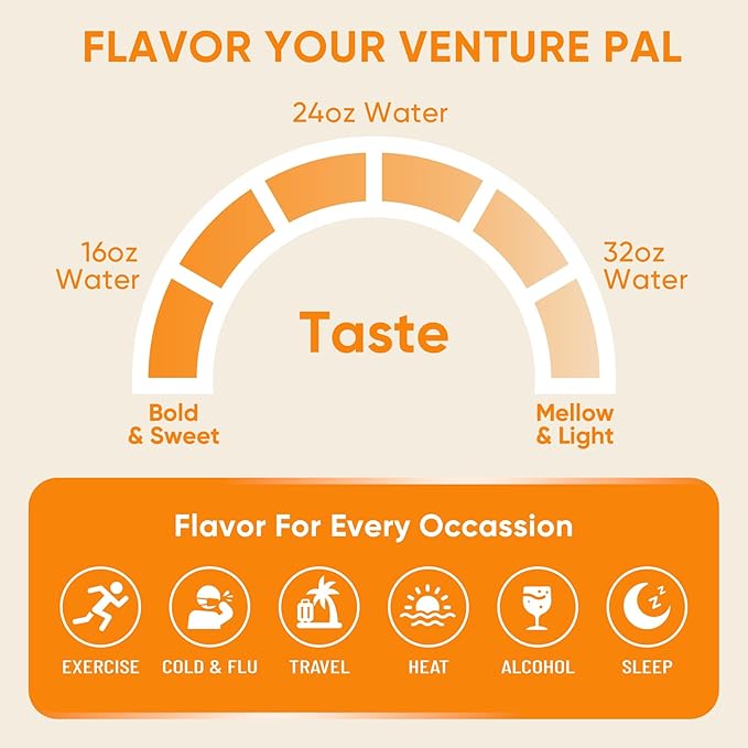 Venture Pal Sugar Free Electrolytes Powder Packets - Liquid Daily IV Hydration Packets | Instantly Hydrating & Party Recovery | 5 Vitamins & 7 Electrolytes | Certified Vegan, Keto, Non-GMO | 16 Sticks