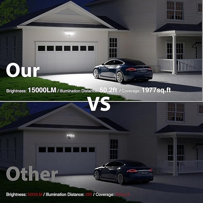 Onforu 150W 15000LM LED Security Lights Motion Sensor Outdoor, Dusk to Dawn Flood Lighting, 5 Heads 360° Wide Angle Illumination, 6500K IP65 Waterproof Hardwired Floodlight Motion Detection (Black)