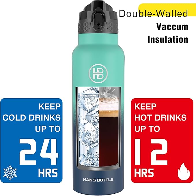 Han's Bottle Sports Water Bottle - 24 Oz, Straw Lid, Leak Proof, Vacuum Insulated Stainless Steel, Double Walled, Thermo Mug,Gradient Blue