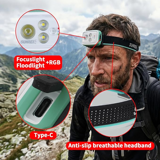 SUNREI 700 Lumens Rechargeable Headlamp with RGB Light, Motion Sensor, Stepless Dimming, IPX6 Waterproof, 2200mAh Battery, 5700K, Spot/Flood/Combo Beam, Red Flash, Type-C Lightweight Headlight