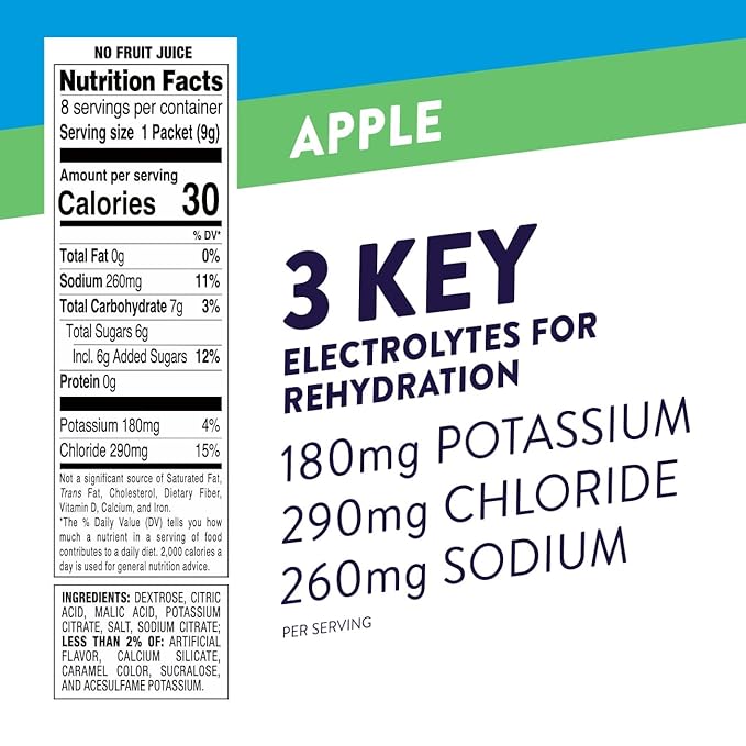 Pedialyte Fast Hydration Electrolyte Powder Packets, Apple, Hydration Drink, 8 Single-Serving Powder Packets