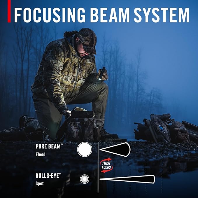 Coast PX200R 2000 Lumen Rechargeable LED Flashlight, Twist Focus, USB-C, 2-Position Pocket Clip