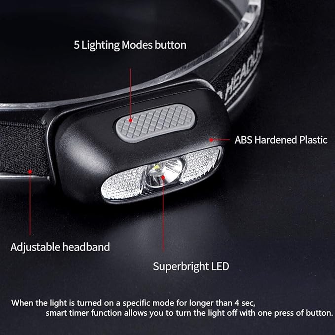 Rechargeable Headlamp 3 Pack, Ultra Bright 500 Lumen Head Lamp 5 Lighting Modes with Red Light, IPX4 Waterproof Adjustable Strap Headlamp Flashlight for Adult Emergency, Running, Camping, Cycling