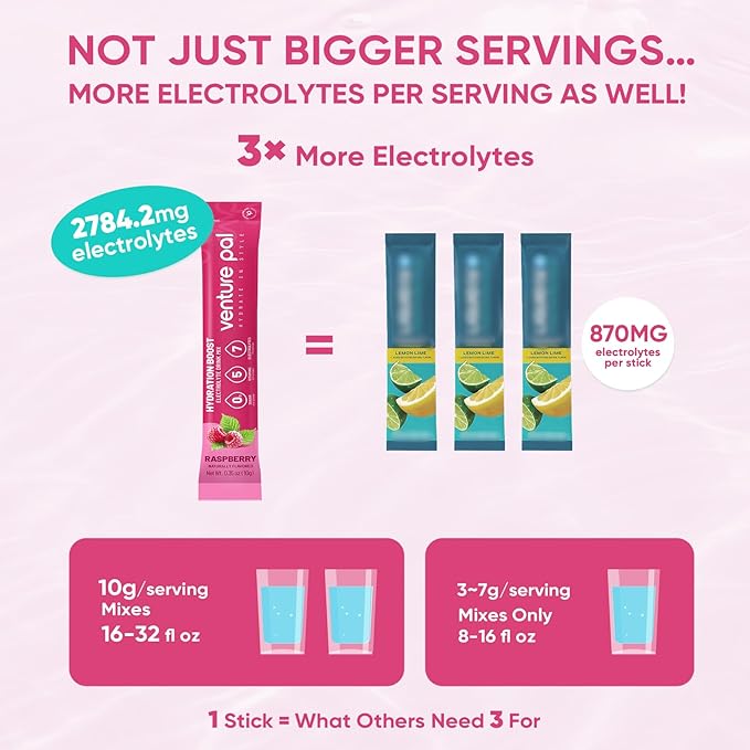 Venture Pal Sugar Free Electrolytes Powder Packets - Liquid Daily IV Hydration Packets | Instantly Hydrating & Party Recovery | 5 Vitamins & 7 Electrolytes | Certified Vegan, Keto, Non-GMO | 16 Sticks