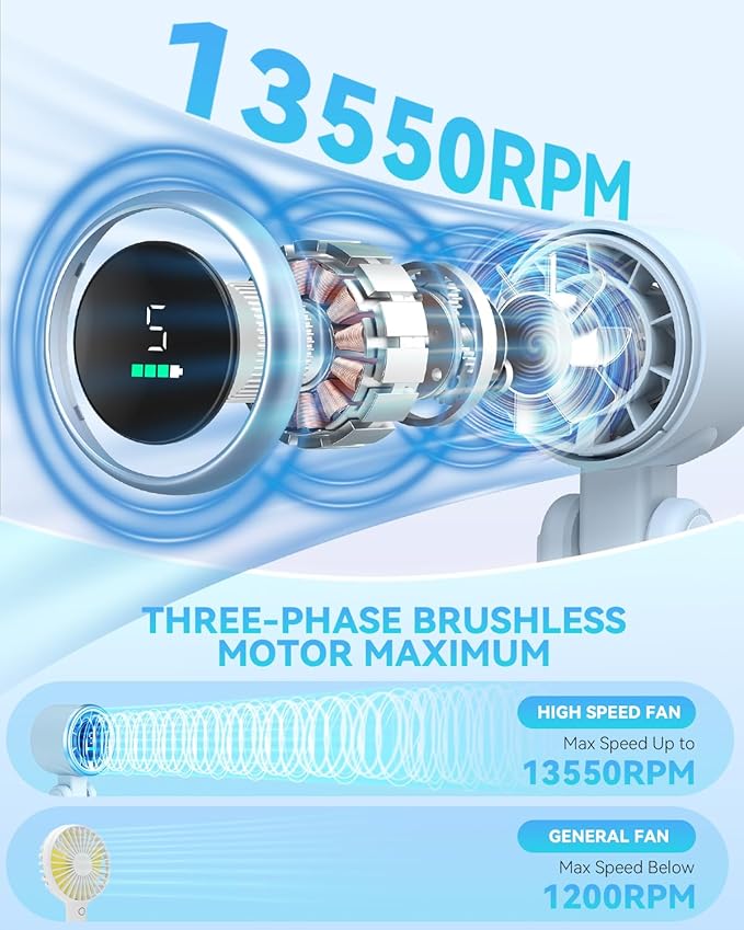 PlayHot Portable Handheld Turbo Fan, 5-Speed Personal Fans, 5000mAh Rechargeable Fans Up to 12 Hours, Weight only 0.6lb Small Fan, Hand/Neck/Desk Fan 3 IN 1, Beach Vacation Essentials(Blue)