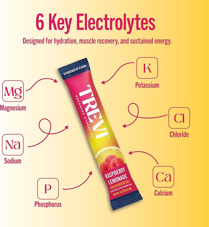 TREVI™ Everyday Sugar Free Electrolytes - Essential Drink Mix Hydration Powder Packets - 28 Count - Raspberry Lemonade