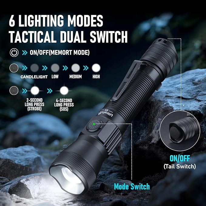 ULTRAFIRE Tactical EDC Flashlight with Holster,1350 High Lumens Rechargeable Police Flashlight with Belt Holder,Zoomable LED Flashlights for Emergency,Law Enforcement Torch E5