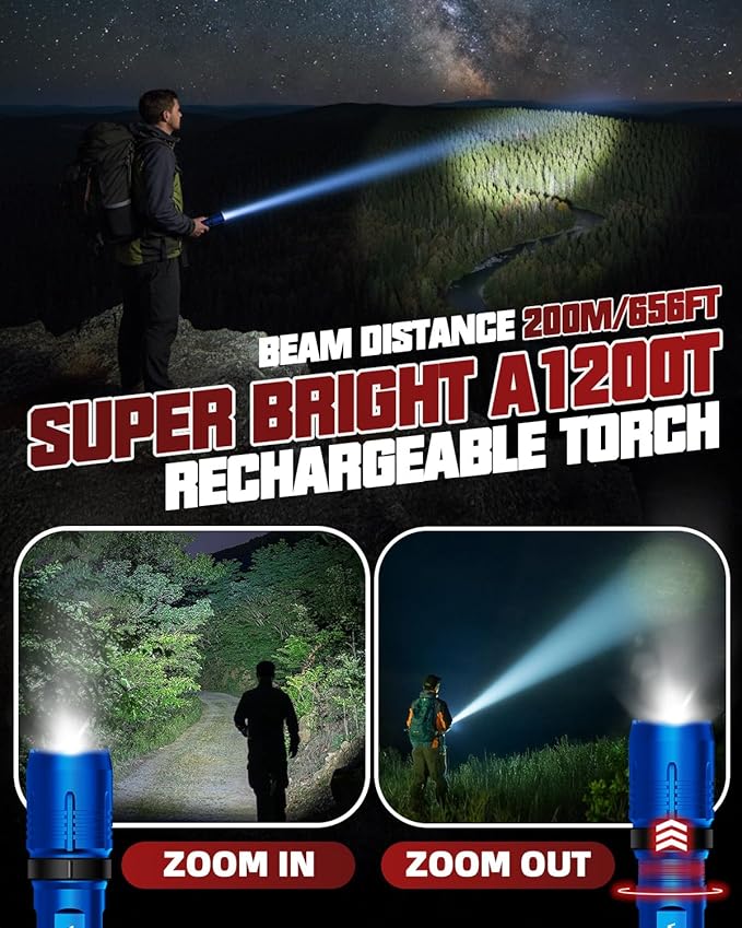 Victoper Red Rechargeabe Flashlight 2 Pack, High Lumens 5 Modes LED Bright Tactical Flashlights, Waterproof Zoomable Flash Light for Outdoor, Gifts for Camping Essentials Gear