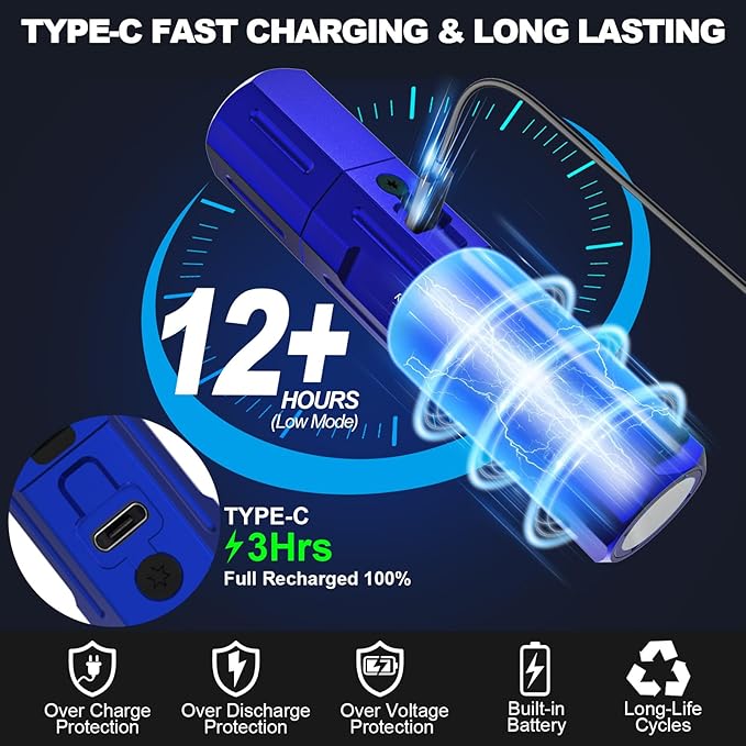 Banral Rechargeable Flashlights High Lumens - Super Bright Small Pocket Magnetic Flashlight, 8 Modes LED Tactical Flash Light, Dual Button Powerful Flashlight for Camping (2, Klein Blue)