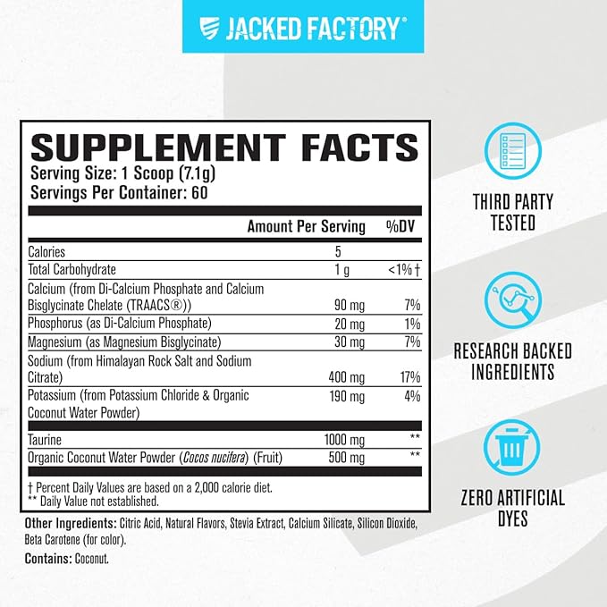 Jacked Factory HYDRASURGE Electrolyte Powder - Hydration Supplement w/Key Minerals, Himalayan Sea Salt, Coconut Water - Keto Friendly, Naturally Sweetened - 60 Servings, Refreshing Lemonade