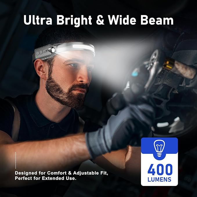Nessciera Rechargeable LED Headlamp (Gray), 400 Lumens, 230° Wide Beam, USB-C, 5 Modes — Lightweight, Adjustable Headband; Hard Hat Clips for Camping, Hiking, Running & Repairs