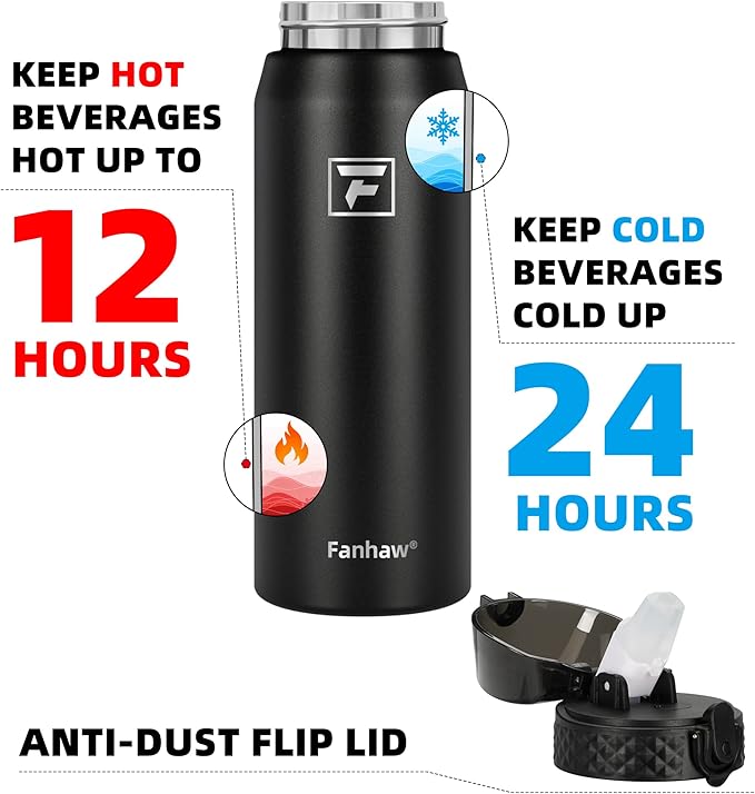 Fanhaw 24 oz Insulated Stainless Steel Water Bottle with Straw Lid, Leakproof & Anti-Dust Sports Bottle for Kids, Women & Men (Pink)