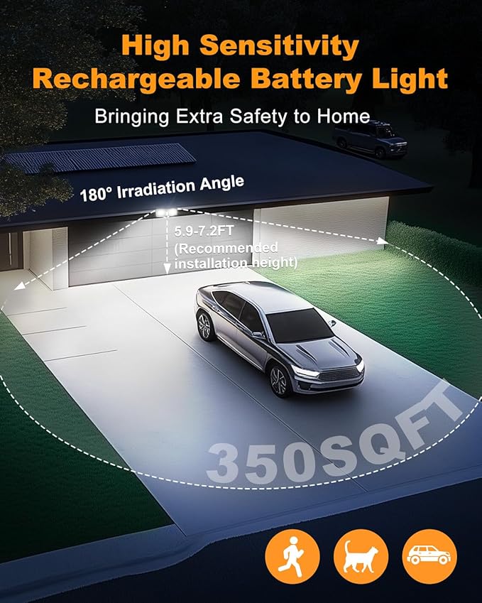Rechargeable Battery Motion Light, 2500LM & 4000LM Dual Modes Battery Powered Motion Sensor Lights, USB Charging Wireless Flood Light, LED Outdoor Security Lights for Garage,Yard,Porch,Shed, White