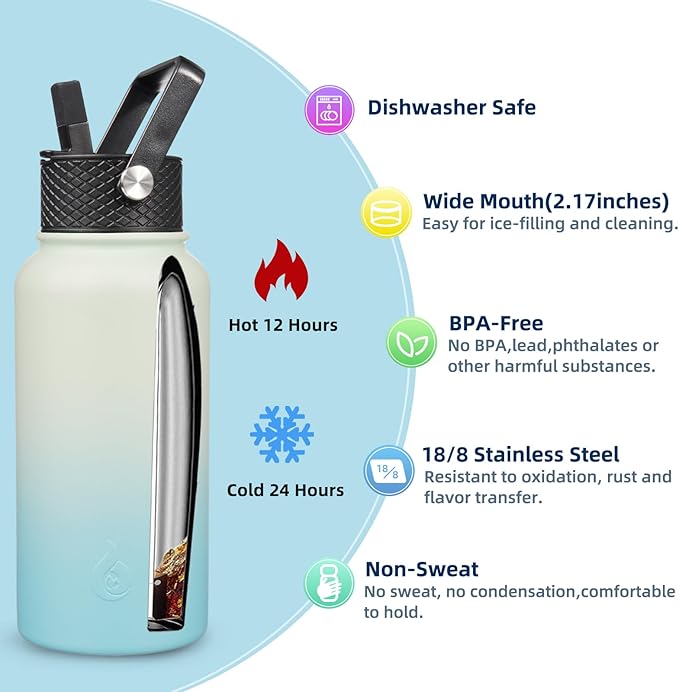 BJPKPK Insulated Water Bottles with Straw Lid, 27oz Stainless Steel Water Bottle with 3 Lids, Leak Proof BPA Free Metal Thermo, Mugs, Tumblers, Keep Cold Hot -Mint