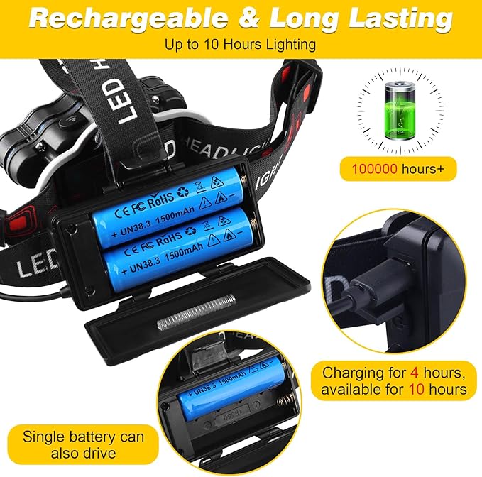 Elmchee Rechargeable Headlamp,18000 Lumen Bright 8 Led Head Lamp, 16 Modes Adjustable Motion Sensor Headlight with Red Light, Waterproof Head Flashlight for Outdoor Hiking Camping