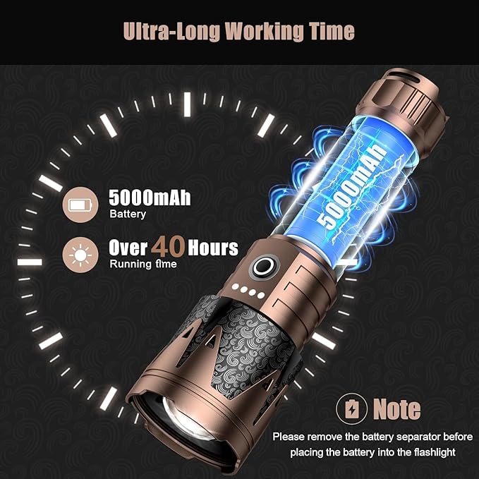 SKYFIRE Rechargeable Flashlight with Ignition Lens,5000 Super Bright Tactical Flashlights High Lumens Zoomable,6Modes,Waterproof LED Flash Light for Camping Essentials Outdoor&Home Emergency-Upgraded