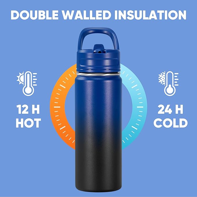 Fijinhom 18oz Insulated Stainless Steel Water Bottle with Straws, Double Wall Vacuum Insulated Bottles, Metal Thermo for Travel, Sports, Leak-Proof, BPA Free, Women & Men, Blue Gradient